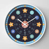 Horloge Apprentissage Enfant